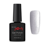 Miss Pouty Nail Polish - 'Gel Polish Colour' & 'Gel Polish Thermal Colour Change'
