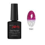 Miss Pouty Nail Polish - 'Gel Polish Colour' & 'Gel Polish Thermal Colour Change'